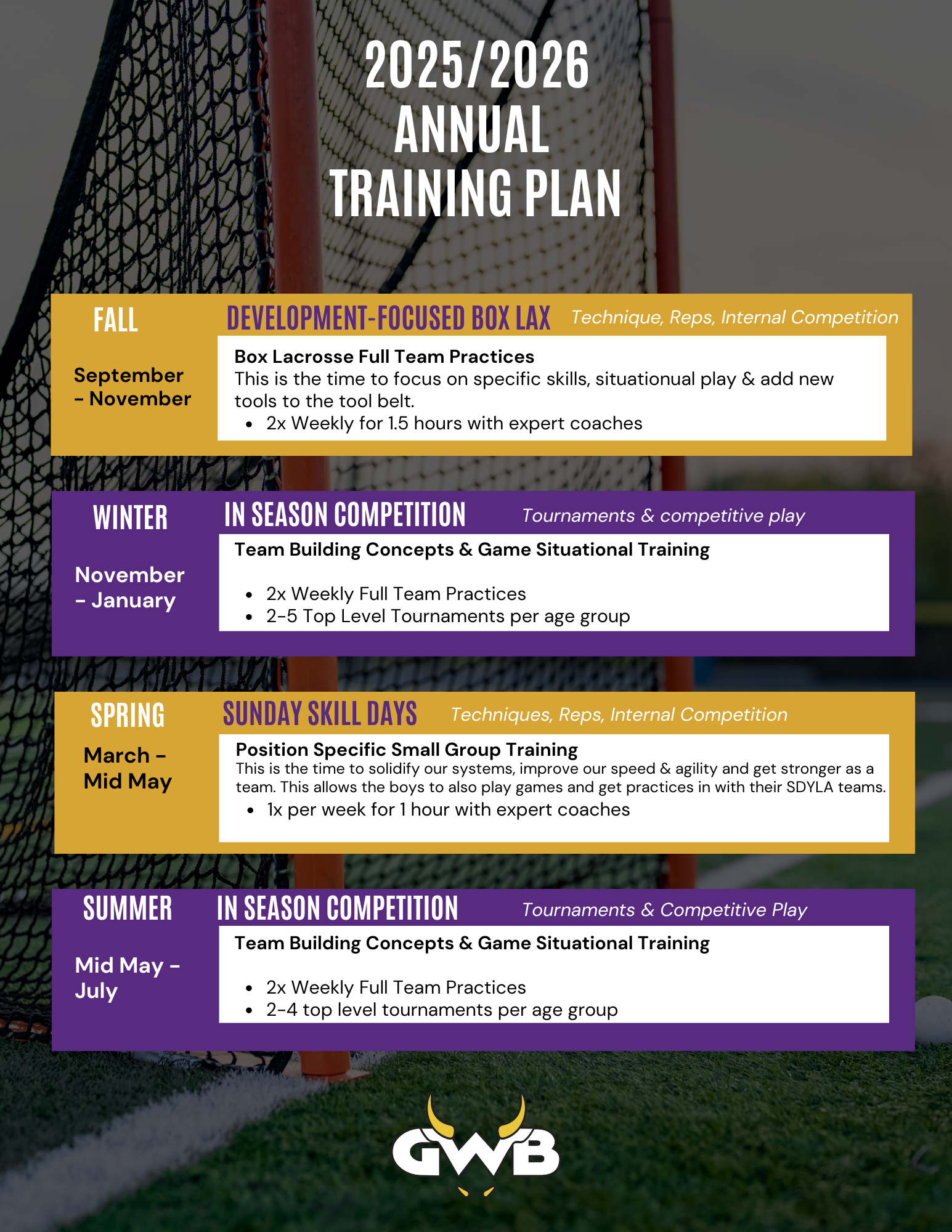 2026 GWB Training Program