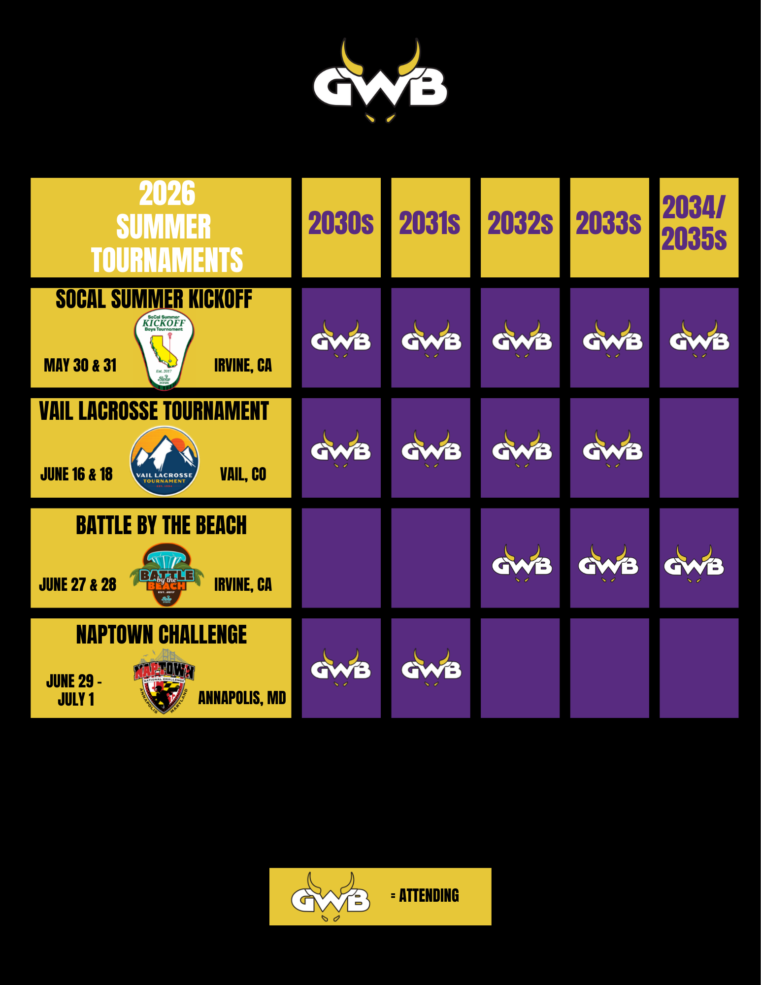 202526 GWB Training Program
